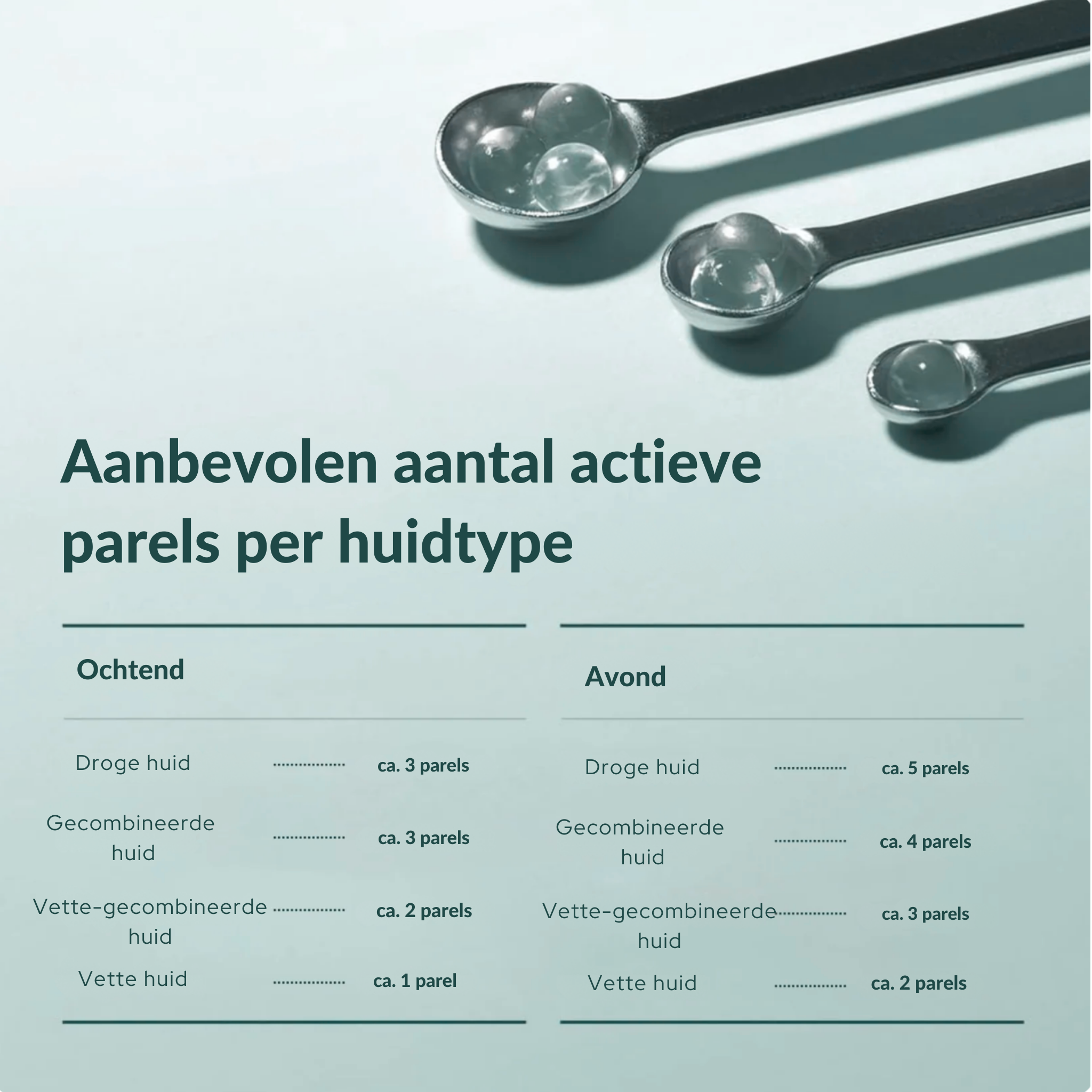 HAUA PDRN Sérum Orb