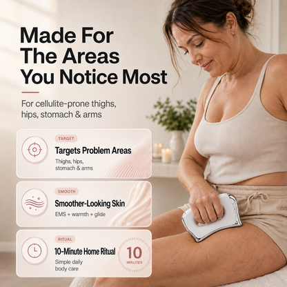 EMS Body Revolution™