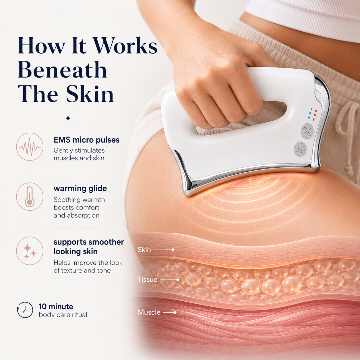 EMS Body Revolution™